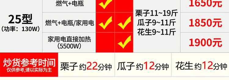 睿美燃氣炒貨機炒板栗機商用15型25型炒瓜子花生機器糖炒栗子包郵