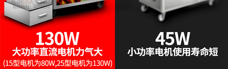 睿美燃氣炒貨機炒板栗機商用15型25型炒瓜子花生機器糖炒栗子包郵