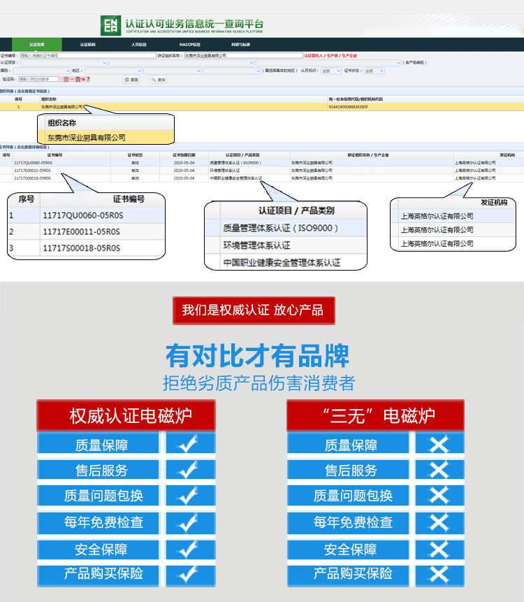 臺(tái)式組合爐_15