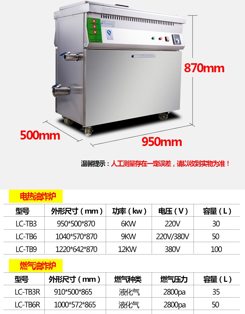 樂創商用油炸鍋單缸油水分離大容量油條炸雞電炸爐電炸機煤氣炸鍋