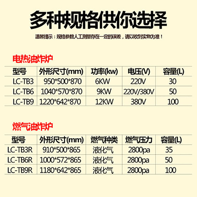 樂創商用油炸鍋單缸油水分離大容量油條炸雞電炸爐電炸機煤氣炸鍋