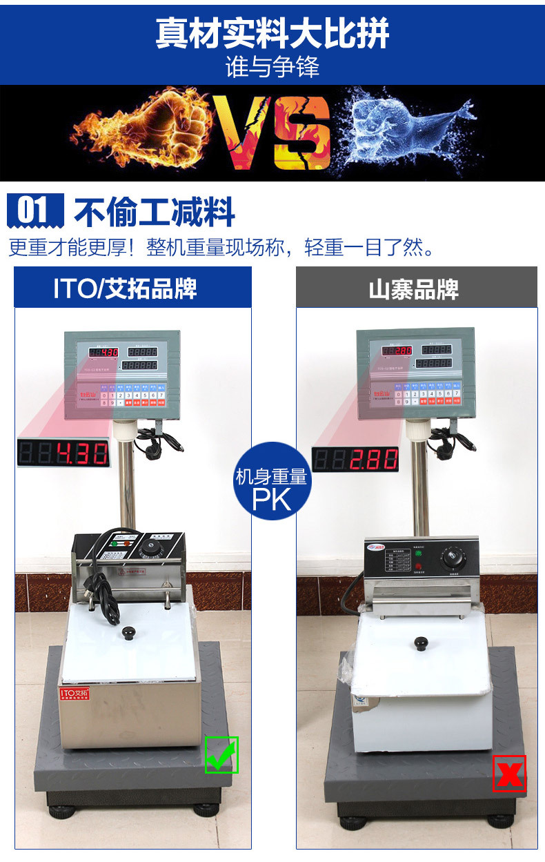 艾拓電炸爐 油炸鍋商用 油條機薯塔機油炸爐 炸薯條機 雙缸電炸鍋