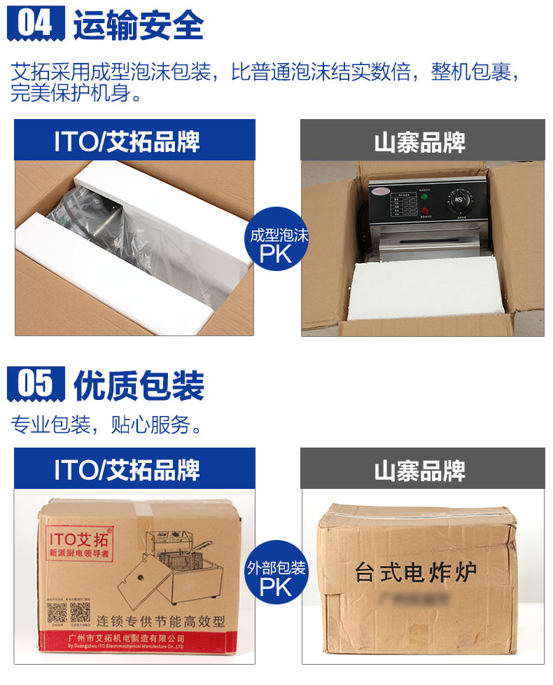 艾拓電炸爐 油炸鍋商用 油條機薯塔機油炸爐 炸薯條機 雙缸電炸鍋