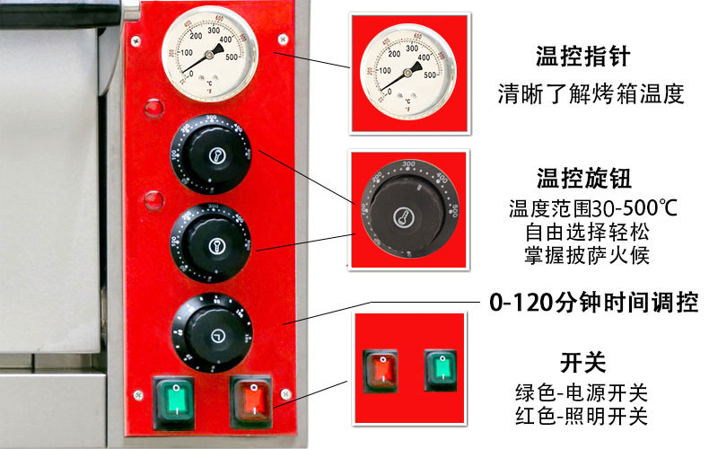 shentop共好商用專業(yè)披薩烤箱單層比薩爐大電烤箱EGO德國STPD-EP4