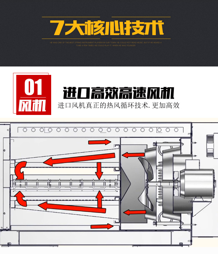 圣納廠銷商用大烤箱MGP-18H連鎖店燃氣熱風循環比薩烤爐披薩烤箱