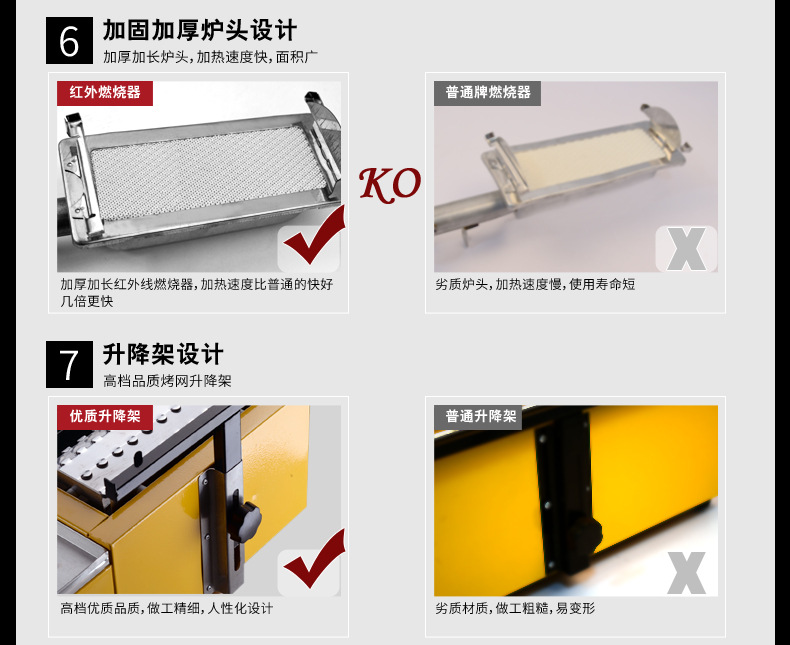 雙弛正品創業設備多功能加厚加熱陶瓷板大八頭環保噴涂商用燒烤爐