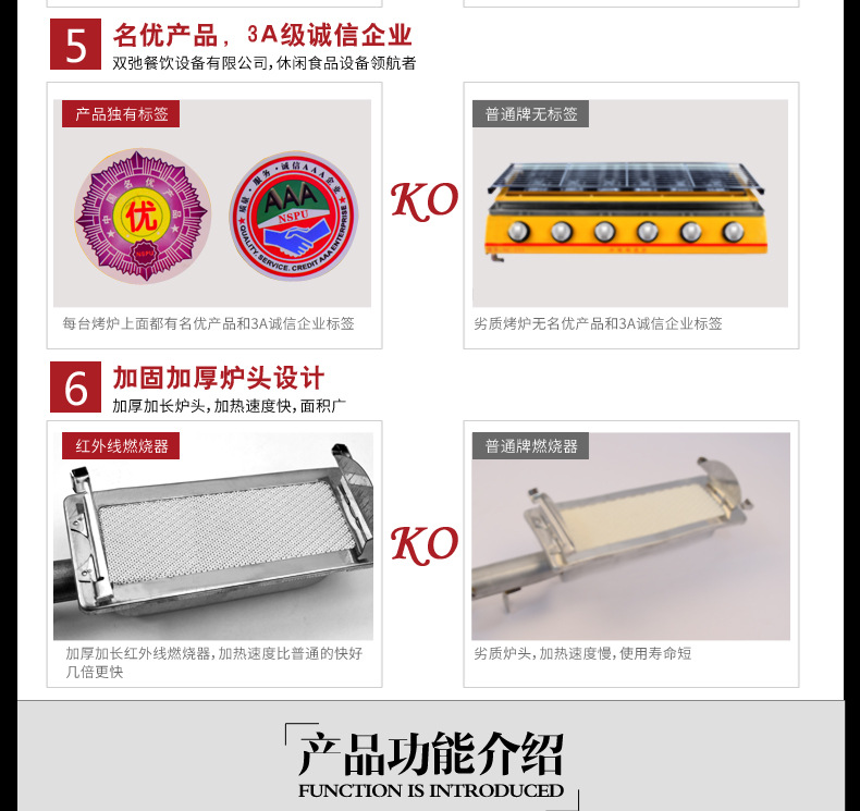 廠家直銷雙馳燒烤爐商用小八頭噴涂環保燒烤爐煤氣烤面筋生蠔爐子