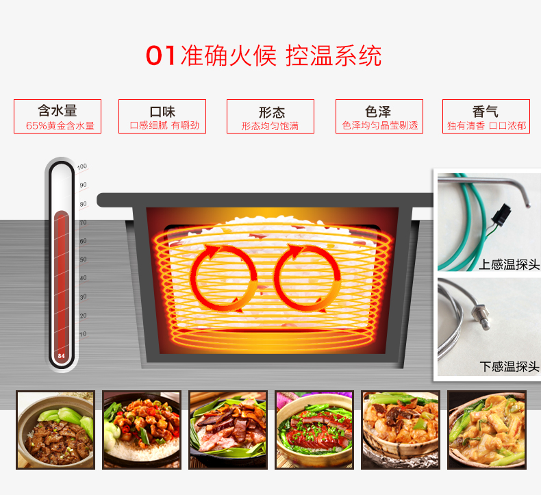 圣托2頭煲仔飯機全自動智能電飯煲數碼多功能鍋家商用電煲仔爐F02