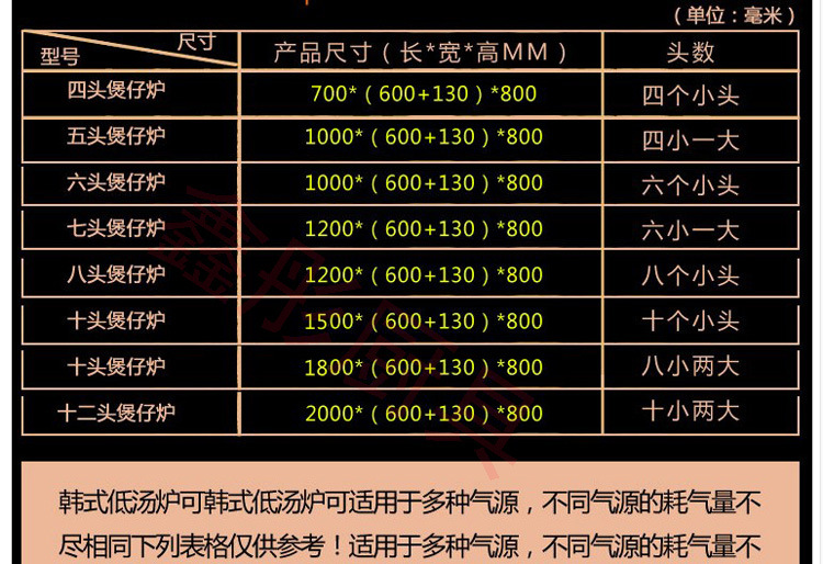 韓式煲仔爐 低湯灶 四頭六頭八頭 一大六小商用燃氣節(jié)能 鐵板灶