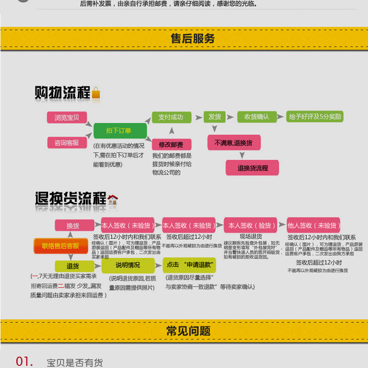 阿里售后切片_02