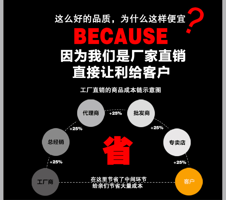 經典爆谷機連保溫展示柜(16安士)VBG-918匯利豪華型爆米花機 商用