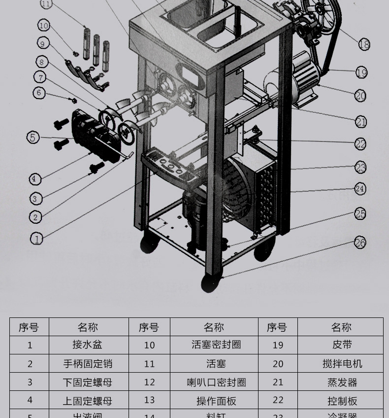 浩博冰淇淋機(jī)商用全不銹鋼軟質(zhì)冰激凌機(jī)器三色甜蛋筒雪糕機(jī)全自動(dòng)