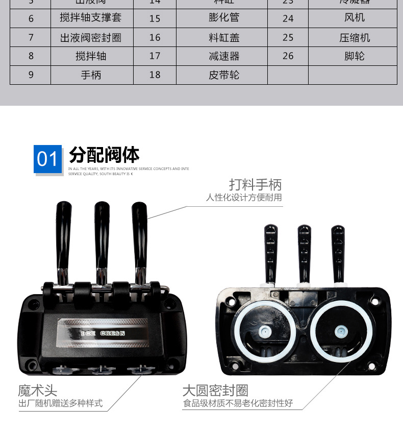 浩博冰淇淋機(jī)商用全不銹鋼軟質(zhì)冰激凌機(jī)器三色甜蛋筒雪糕機(jī)全自動(dòng)