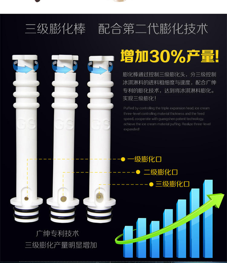 BJ218C廣紳冰淇淋機(jī) 商用甜筒機(jī) 雪糕機(jī)機(jī)器 冰激凌機(jī)廠家直銷