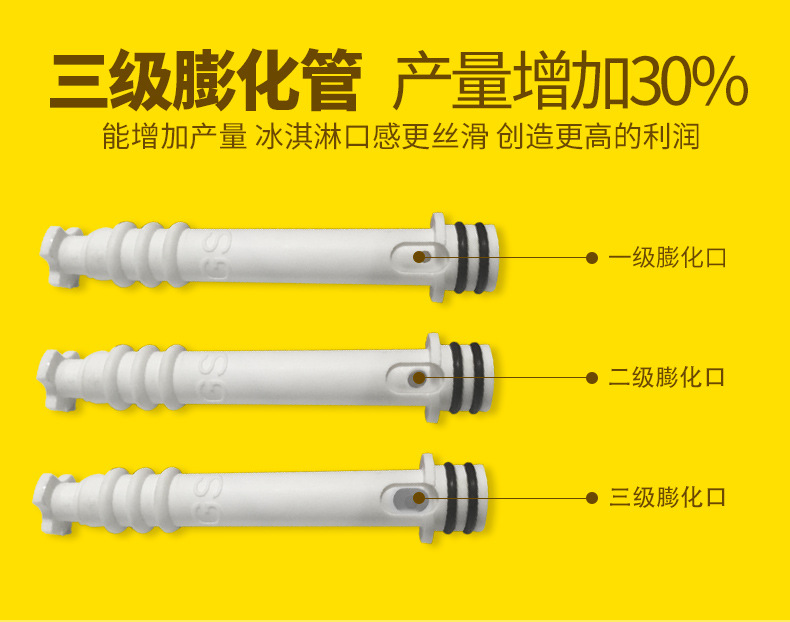 樂創冰淇淋機商用雪糕機立式全自動圣代甜筒軟質冰激凌機臺式包郵