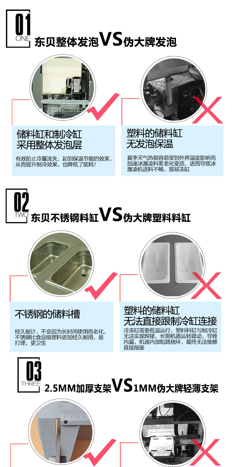 冰淇淋機商用甜筒雪糕機軟冰激凌機器東貝CKX200立式全自動