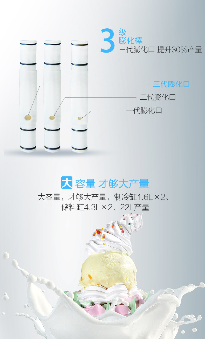 冰淇淋機商用甜筒雪糕機軟冰激凌機器東貝CKX200立式全自動