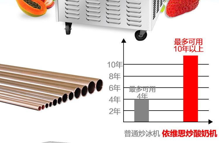 依維思 炒冰機 炒酸奶機 炒冰淇淋卷機 泰式炒冰淇淋機商用