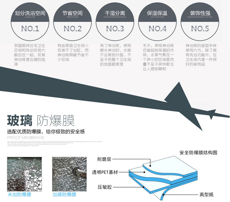 貼花時(shí)尚移門式鋁合金鋼化玻璃整體淋浴房 酒店家用淋浴房