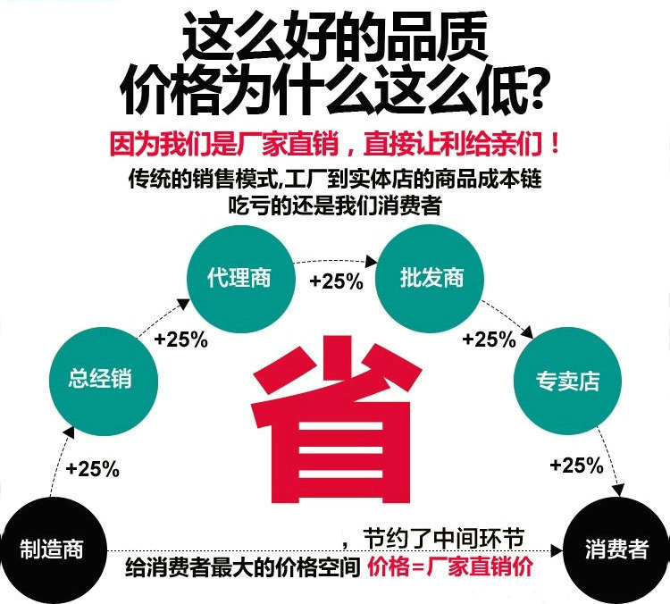 整體衛生間浴室整體衛浴酒店衛生間集成衛生間淋浴房宿舍衛生間