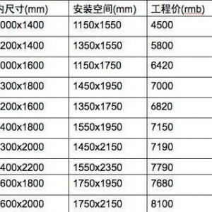 賓館集成整體衛(wèi)生間 酒店集成整體淋浴房公寓出租房臨時(shí)快捷廁所