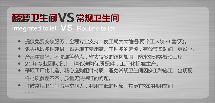 整體衛生間 整體淋浴房沐浴房 帶馬桶 賓館酒店家庭小戶型衛生間