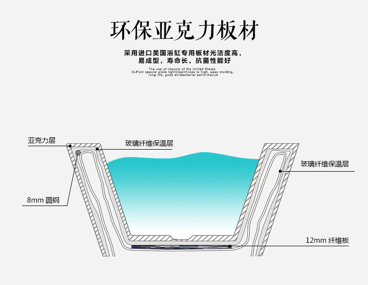 廠家供應亞克力獨立按摩浴缸 酒店賓館浴缸定制外貿出口浴缸工廠