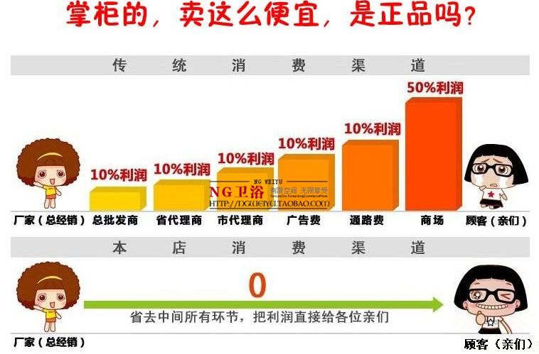 新世爵豪華按摩浴缸獨立式浴缸酒店沖浪單人亞克力浴缸浴池帶海景