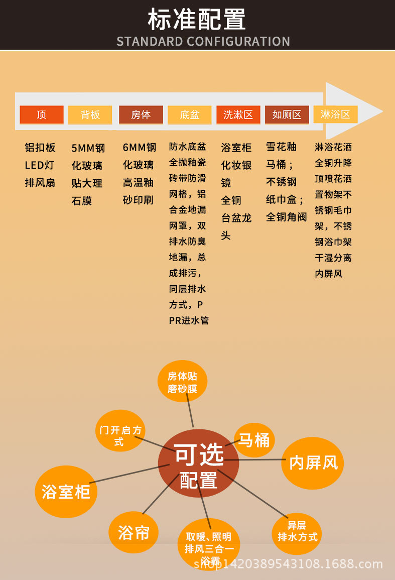 整體浴室 酒店一體式衛生間 帶浴室底盆馬桶 整體衛生間集成浴室