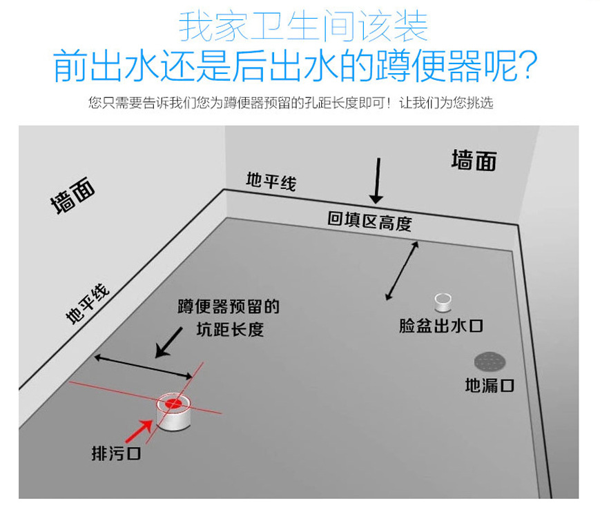 廠家批發(fā)衛(wèi)浴防污漬潔具雙出水陶瓷蹲便器頓式馬桶酒店家裝工程