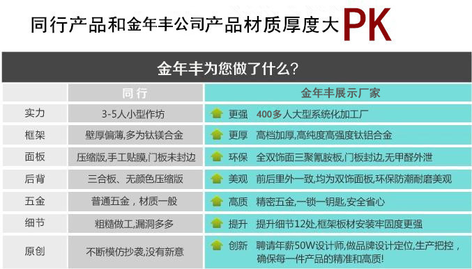 亞克力酒店用品紙巾盒 有機玻璃方形透明餐巾盒 創意精致抽巾紙