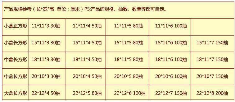 紙巾廠家抽紙廣告紙巾一次性餐巾紙定制批發餐巾紙餐巾紙批發訂做