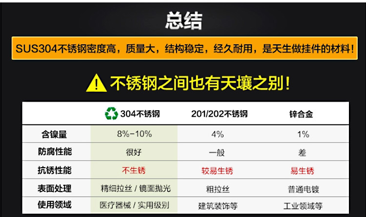 廁紙架方形304不銹鋼紙巾架酒店卷紙筒架亮光拉絲外貿暢銷款Q7011