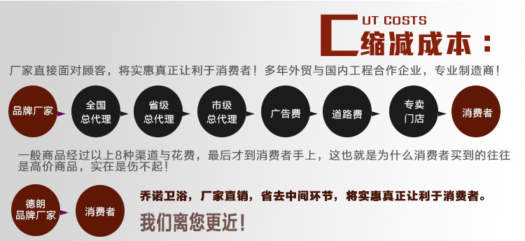 廁紙架方形304不銹鋼紙巾架酒店卷紙筒架亮光拉絲外貿暢銷款Q7011