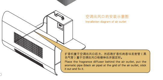 雨明酒店加香機酒吧香氛機ktv大堂擴香機 大型中央空調噴香機