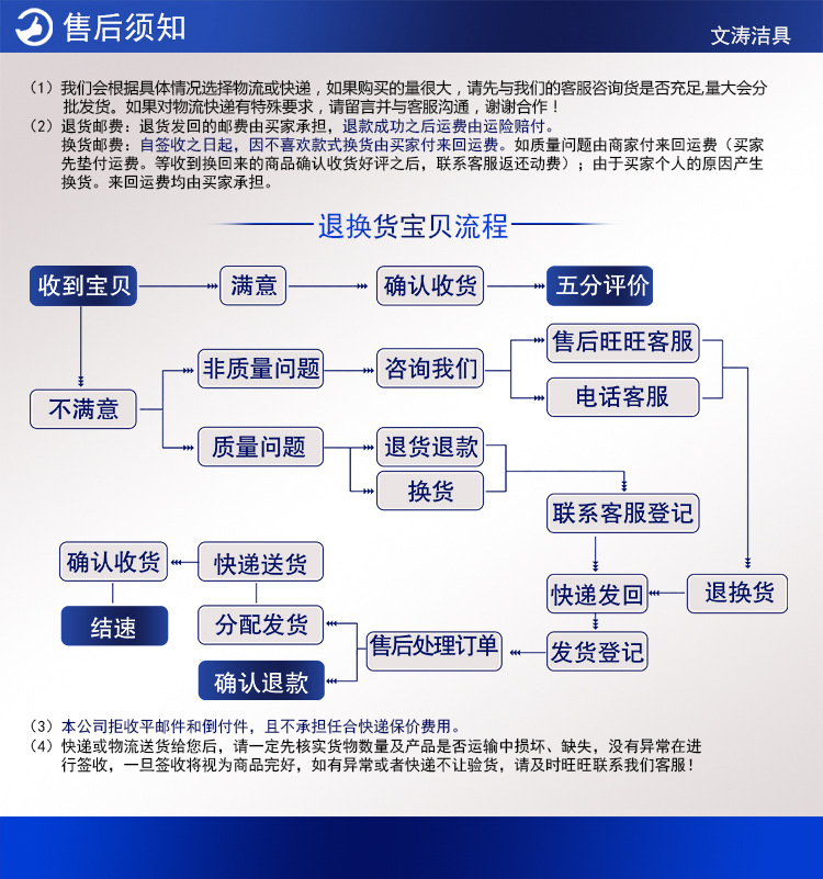 酒店浴室壁掛式手動(dòng)泡沫雙頭沐浴露瓶子給皂液器洗手液器