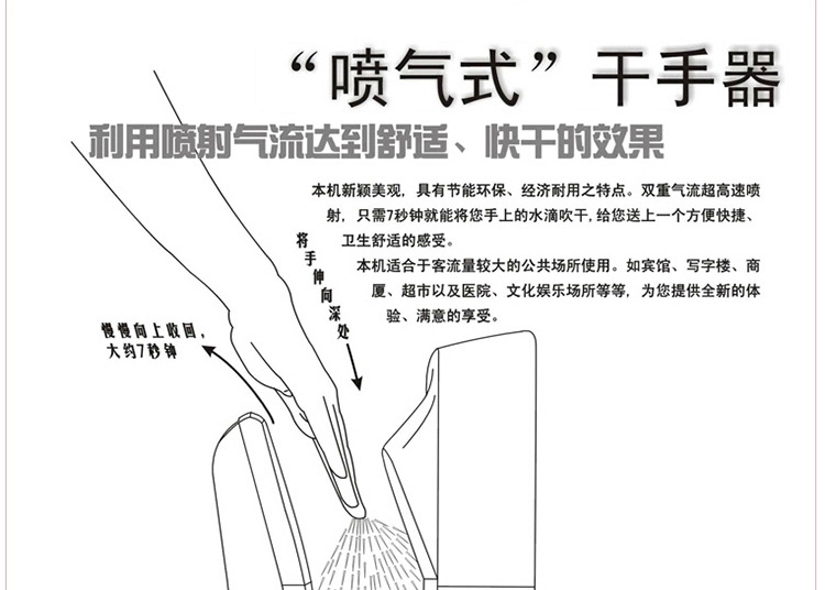 全國包郵全自動感應酒店高速雙面噴氣式干手機干手器烘手機烘手器