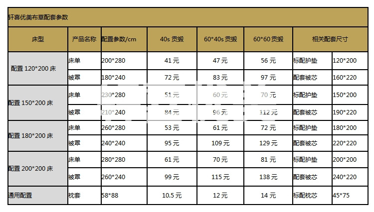 貢緞價格1_副本