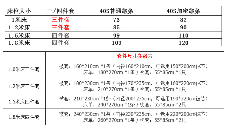 酒店布草 賓館客房酒店床上用品床單被單純棉酒店四件套一件代發(fā)