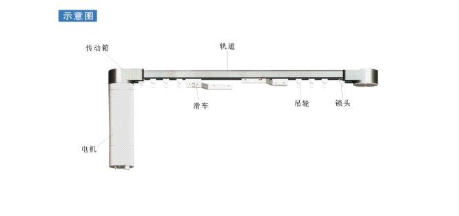 酒店窗簾、賓館窗簾、公寓窗簾、客房窗簾、遮光窗簾布