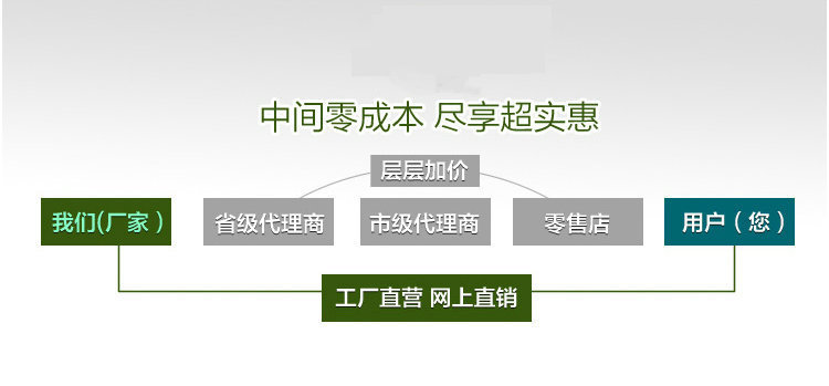 北京廠家供應(yīng)連鎖酒店窗簾，酒店客房窗簾,辦公窗簾，工程優(yōu)惠