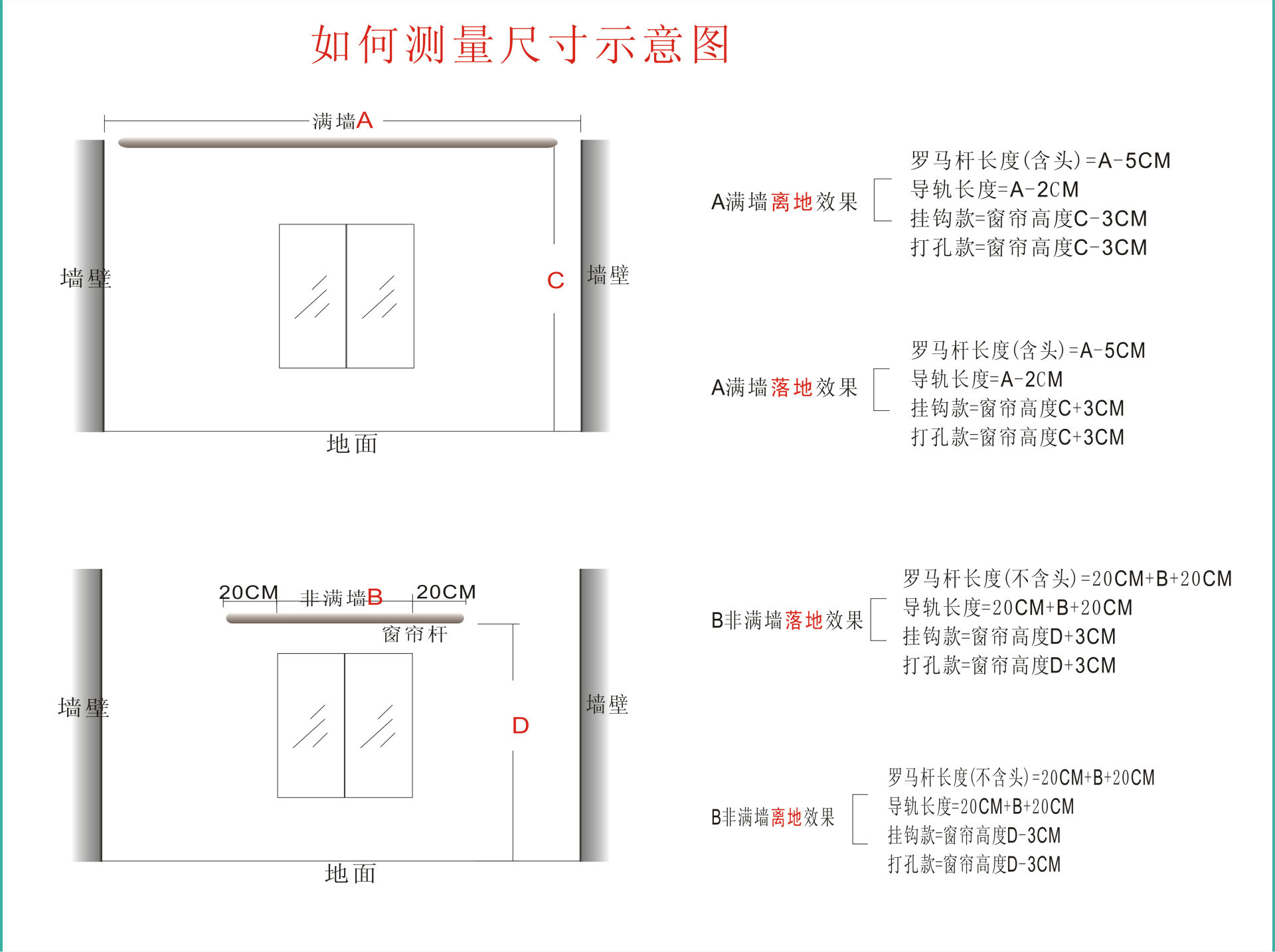 3.量尺寸示意圖