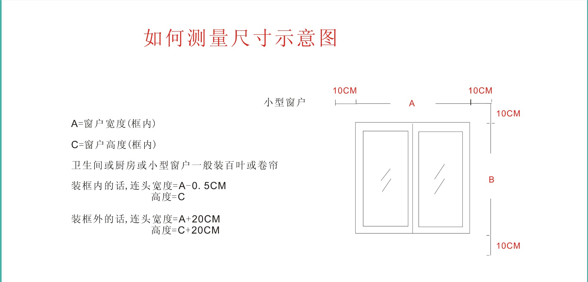 5.量尺寸示意圖