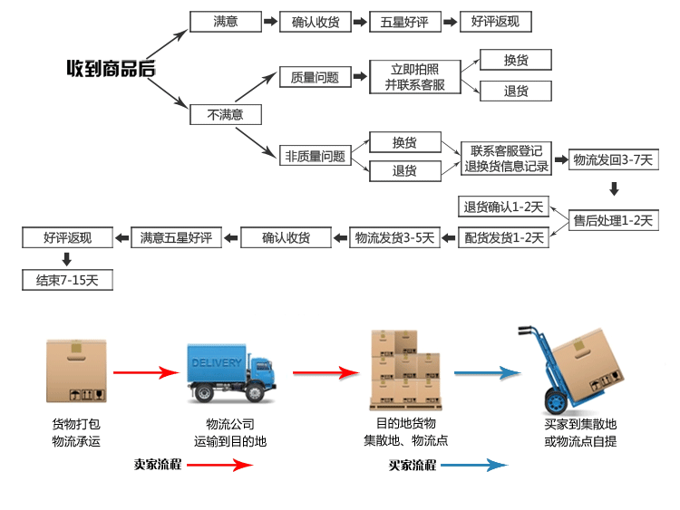 浙江寧波家用型經(jīng)濟保險箱 星級酒店專用保險柜 密碼防盜鎖