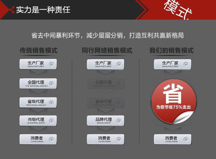 全銅鍍鉻酒店浴室銀色化妝鏡 衛生間高檔圓形浴室鏡853廠家直銷