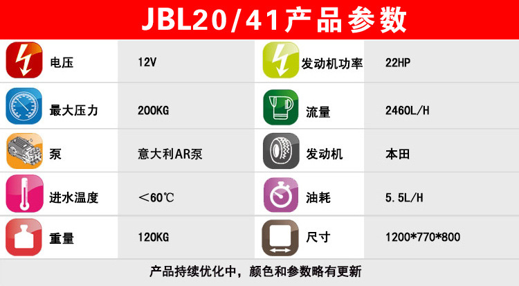 潔柏力管道疏通機污水管道高壓疏通機市政管道水射流沖洗機