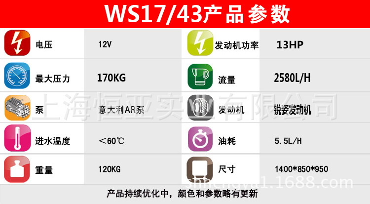 下水道疏通機(jī)、市政、物業(yè)使用43升/分管道清洗機(jī)高壓疏通機(jī)