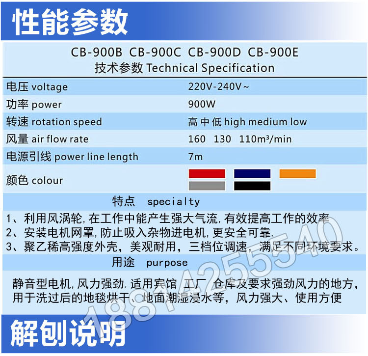 超寶CB900C地面地板強(qiáng)力吹地機(jī)吹干機(jī)三速拉桿式吹風(fēng)機(jī) 超市酒店