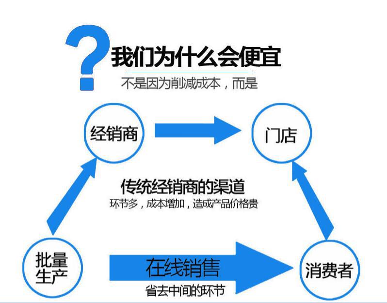 微穿孔板式消聲器 片式消聲器 消聲靜壓箱 阻抗復(fù)合式消聲器