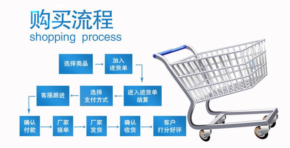 廠家提供抗阻式復(fù)合消音器 精密小孔消音器 消音器價格